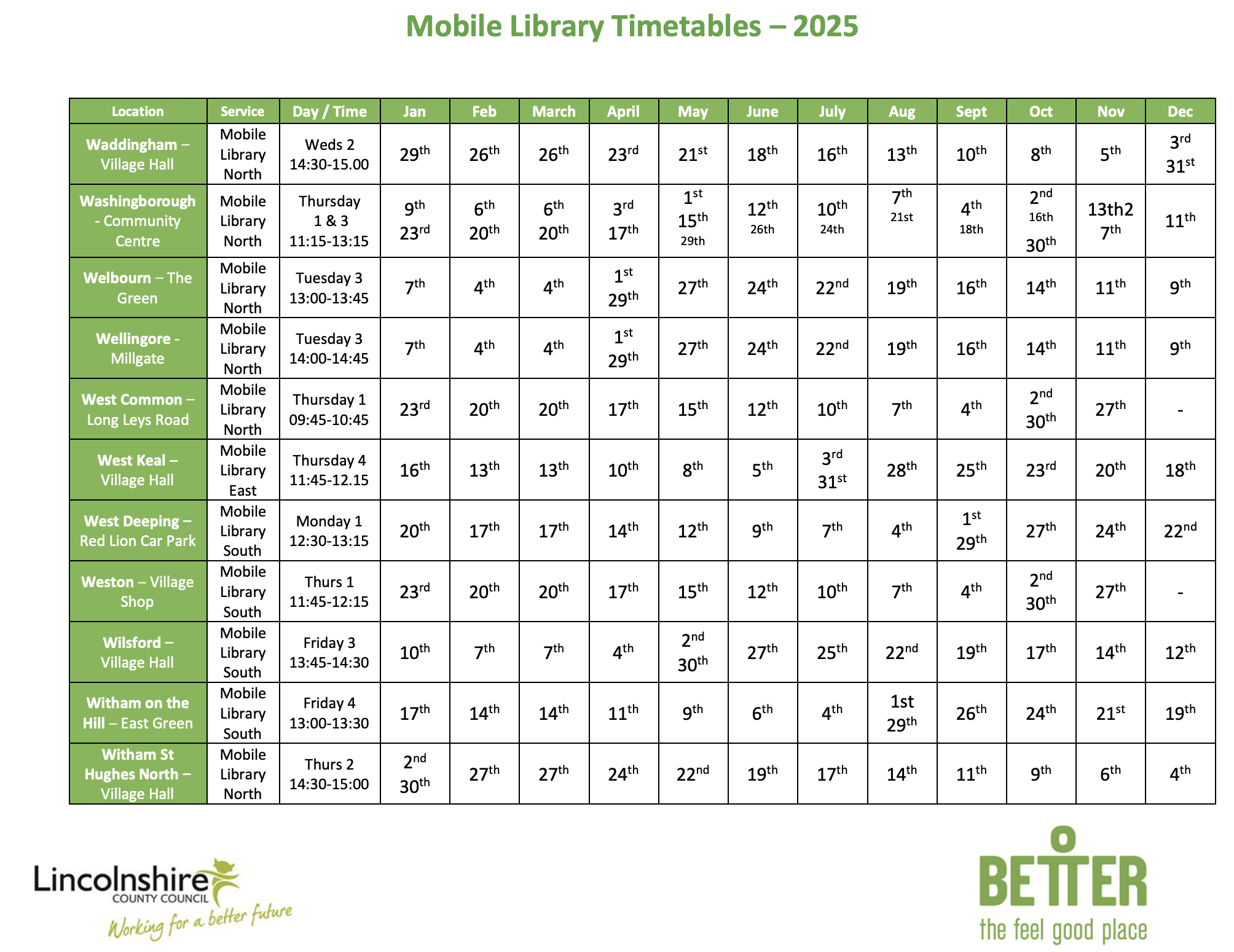 mobile library times